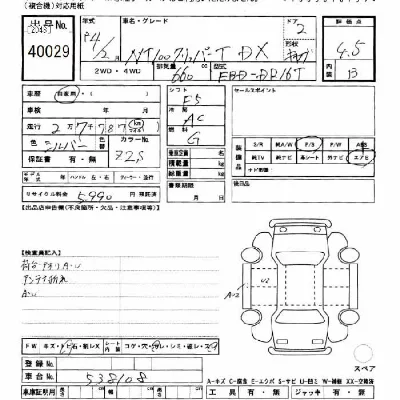 NISSAN NT100 CLIPPER