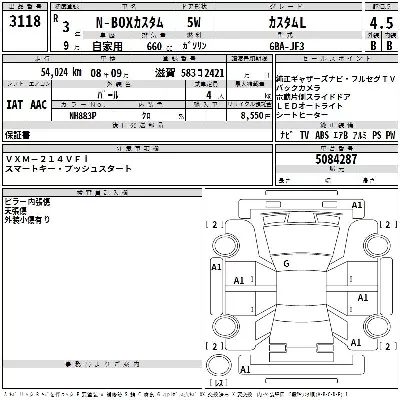 Honda N BOX CUSTOM