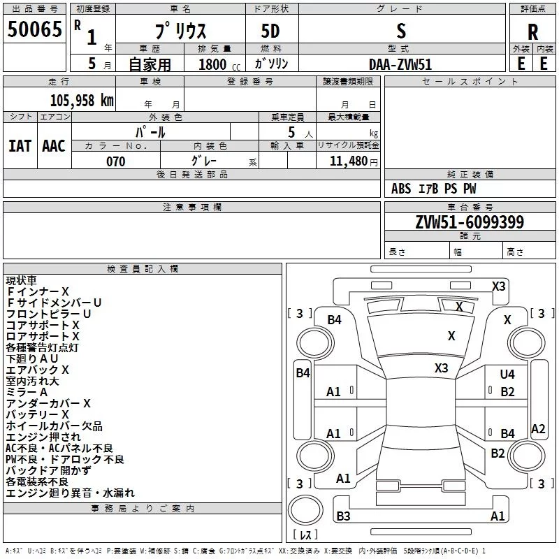 Toyota Prius 2019