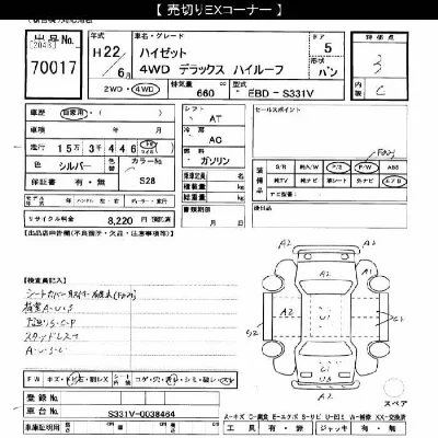 Daihatsu HIJET