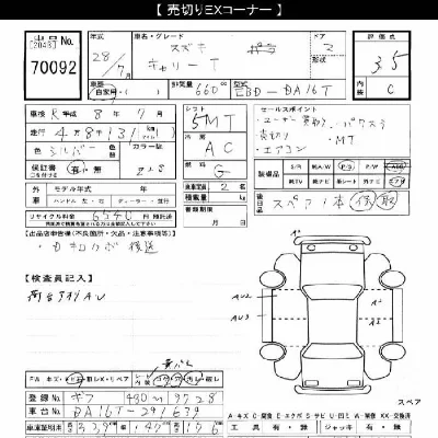 Suzuki CARRY