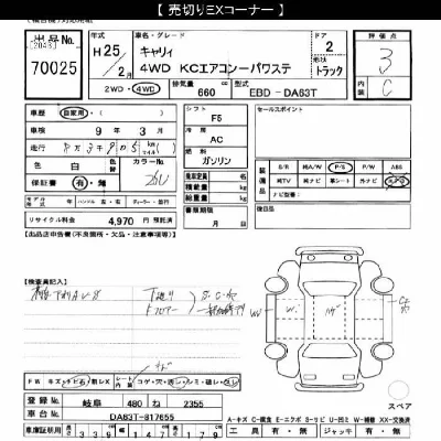Suzuki CARRY
