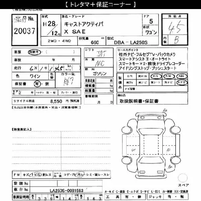 Daihatsu Cast Activa