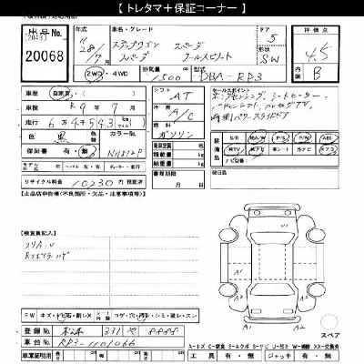 Honda STEPWGN SPADA