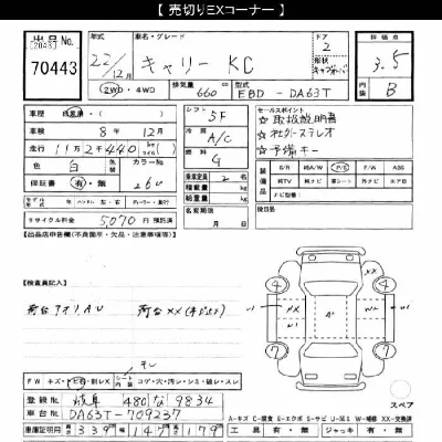 Suzuki CARRY