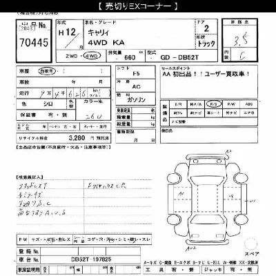 Suzuki CARRY