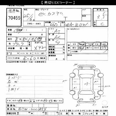 Mitsubishi EK CUSTOM