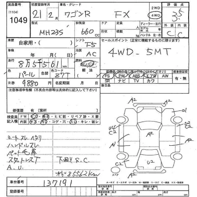 Suzuki WAGON R