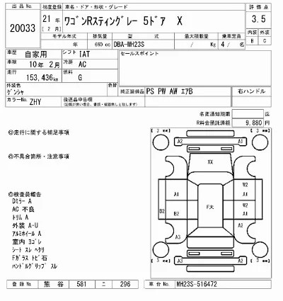 Suzuki WAGON R STINGRAY