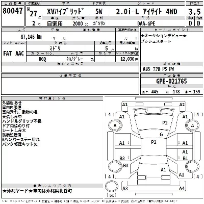 Subaru SUBARU XV
