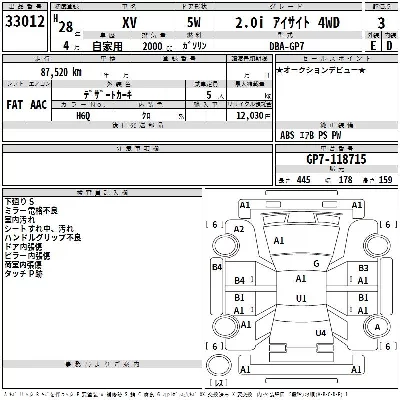 Subaru SUBARU XV