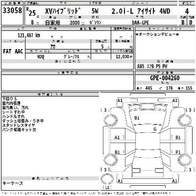 Subaru SUBARU XV