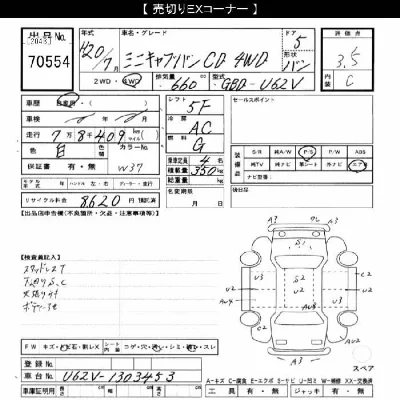 Mitsubishi MINICAB