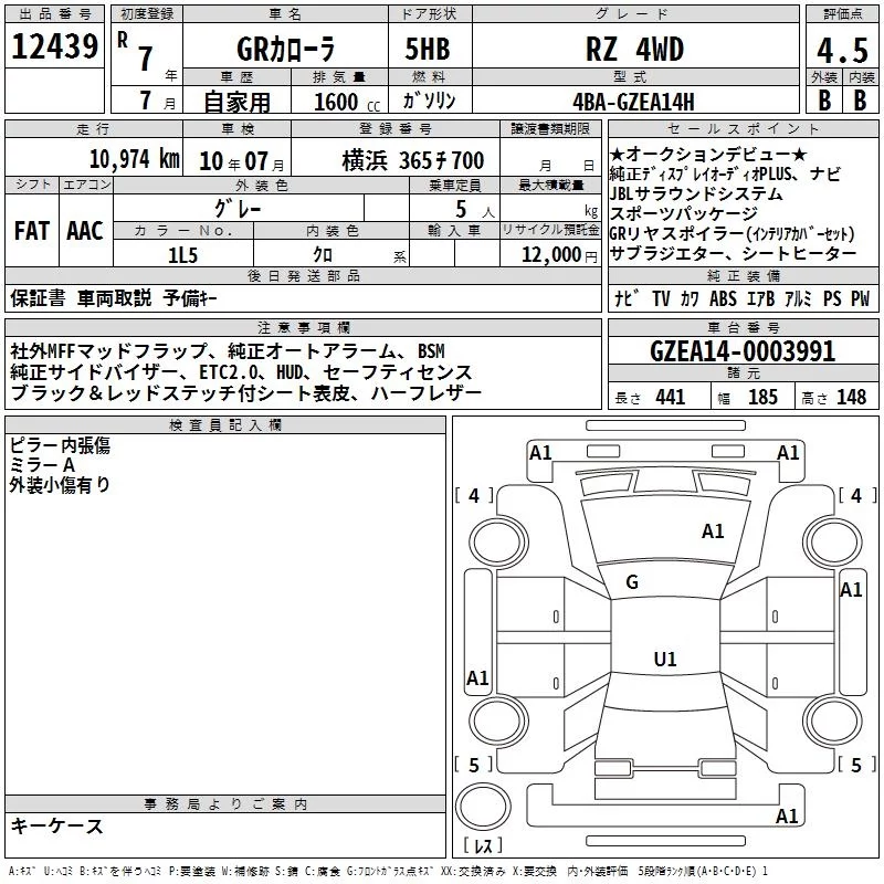 Toyota GR Corolla  с аукциона в Японии