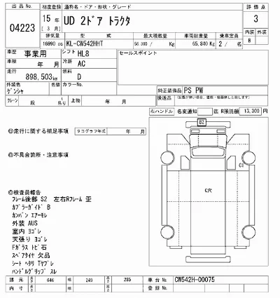 Nissan UD