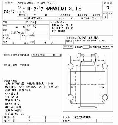 Nissan UD