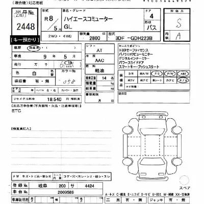 Toyota HiAce Commuter