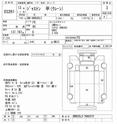 Isuzu FORWARD JUSTON