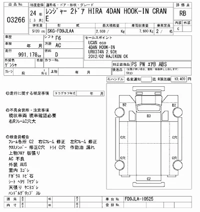 catalog-car-6