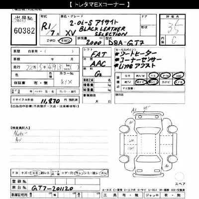 Subaru SUBARU XV