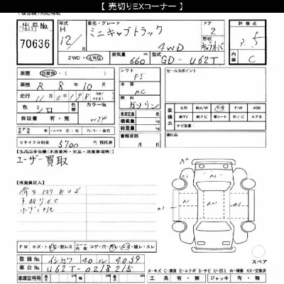 Mitsubishi MINICAB