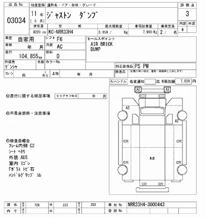 Isuzu FORWARD JUSTON