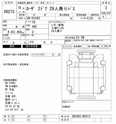 Mitsubishi FUSO ROSA
