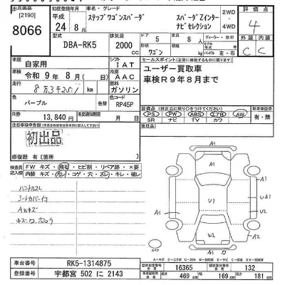 Honda STEPWGN SPADA