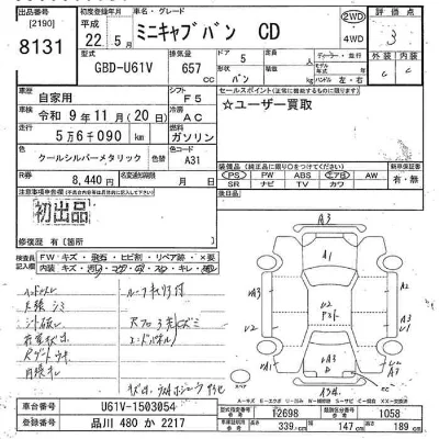 Mitsubishi MINICAB