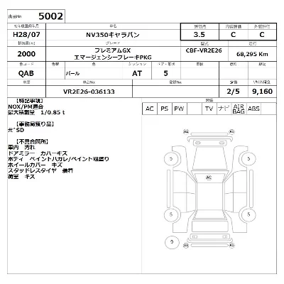 Nissan NV350 CARAVAN