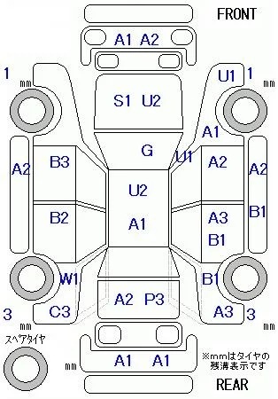 Mitsubishi I