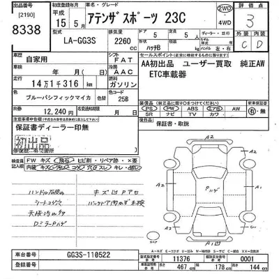 Mazda Atenza