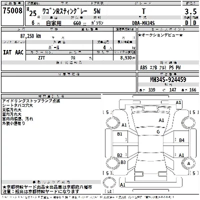 Suzuki WAGON R STINGRAY