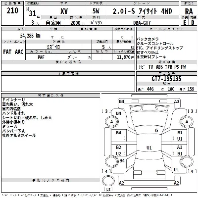 SUBARU SUBARU XV