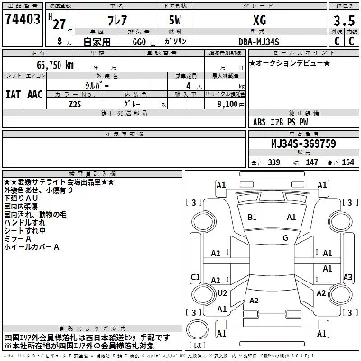 Mazda FLAIR