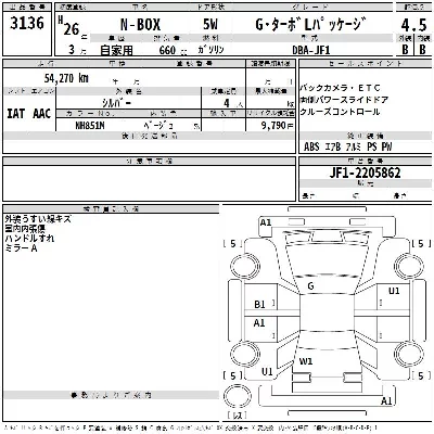 HONDA N BOX