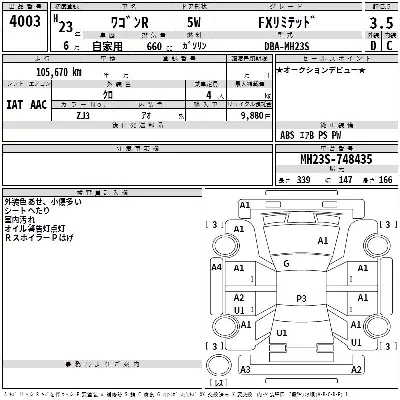 Suzuki WAGON R