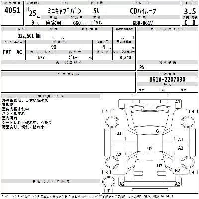 Mitsubishi MINICAB