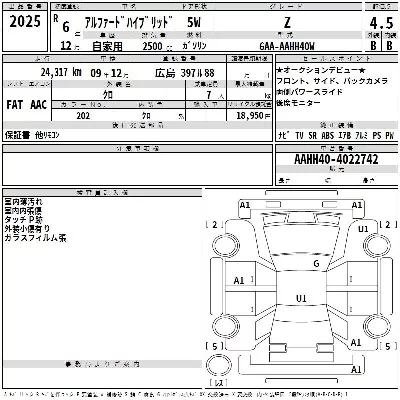Toyota ALPHARD HYBRID