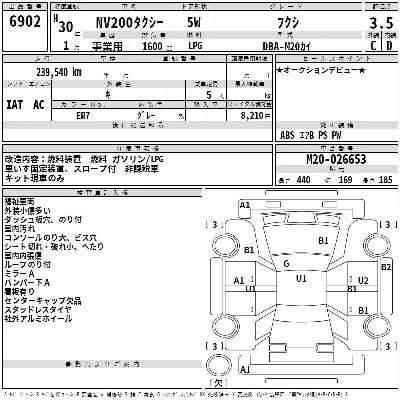 Nissan NV200 VANETTE