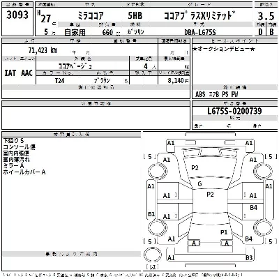Daihatsu Mira Cocoa