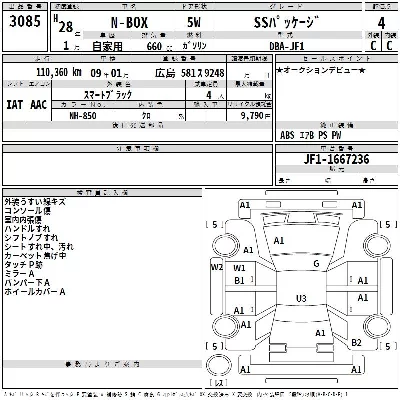 Honda N BOX