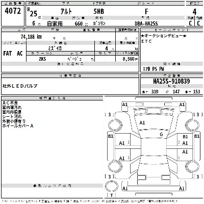 Suzuki ALTO