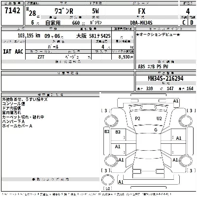 Suzuki WAGON R