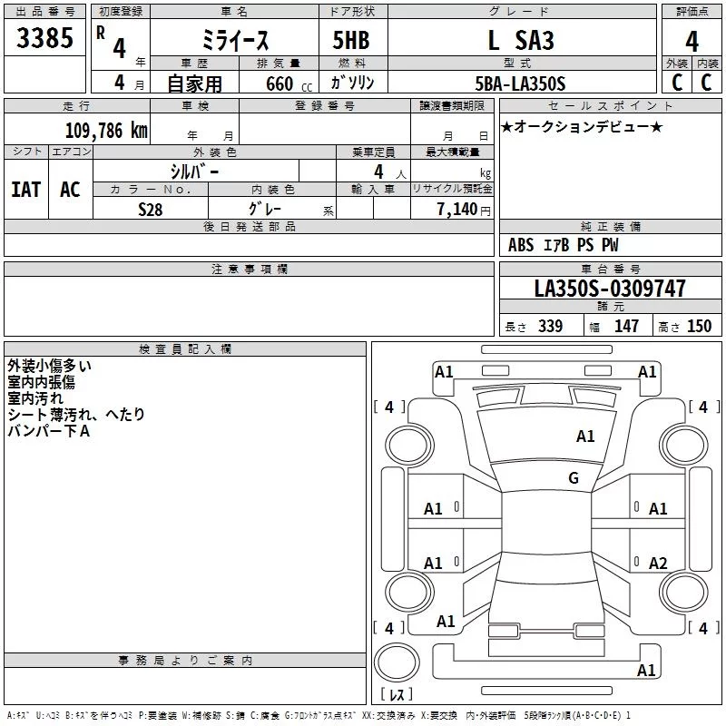 Daihatsu Mira e:S  с аукциона в Японии