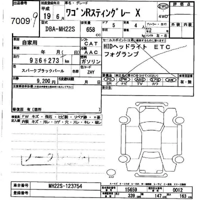 Suzuki WAGON R STINGRAY
