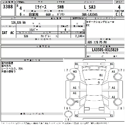 Daihatsu MIRA E S