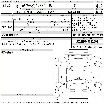 Toyota HARRIER HYBRID