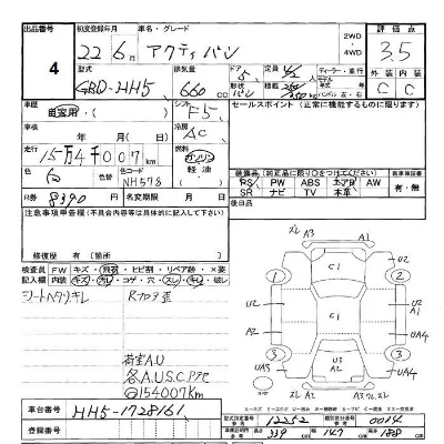 Honda Acty