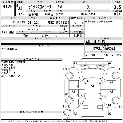 Toyota Pixis Space